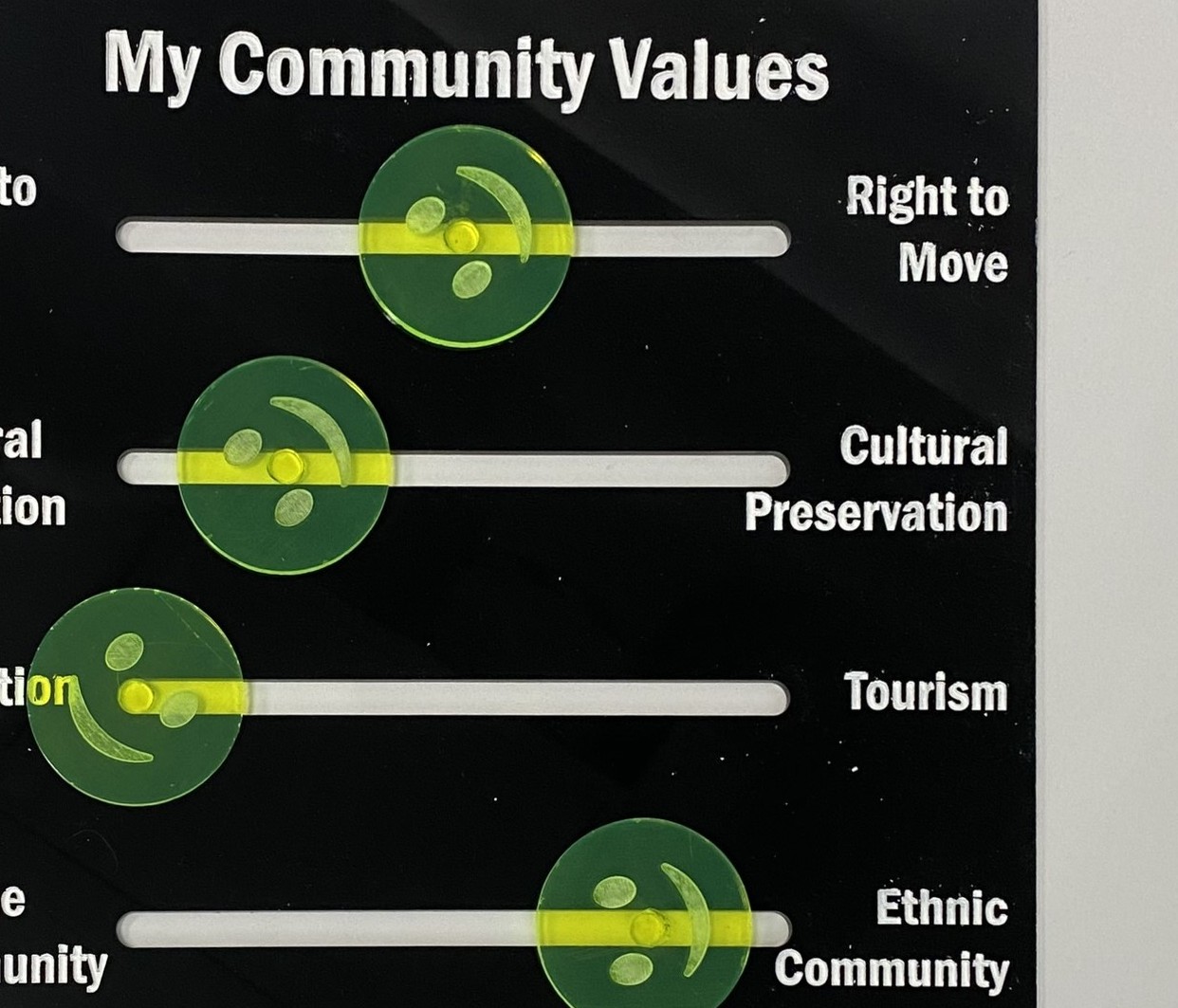 My Community Values Research Tool